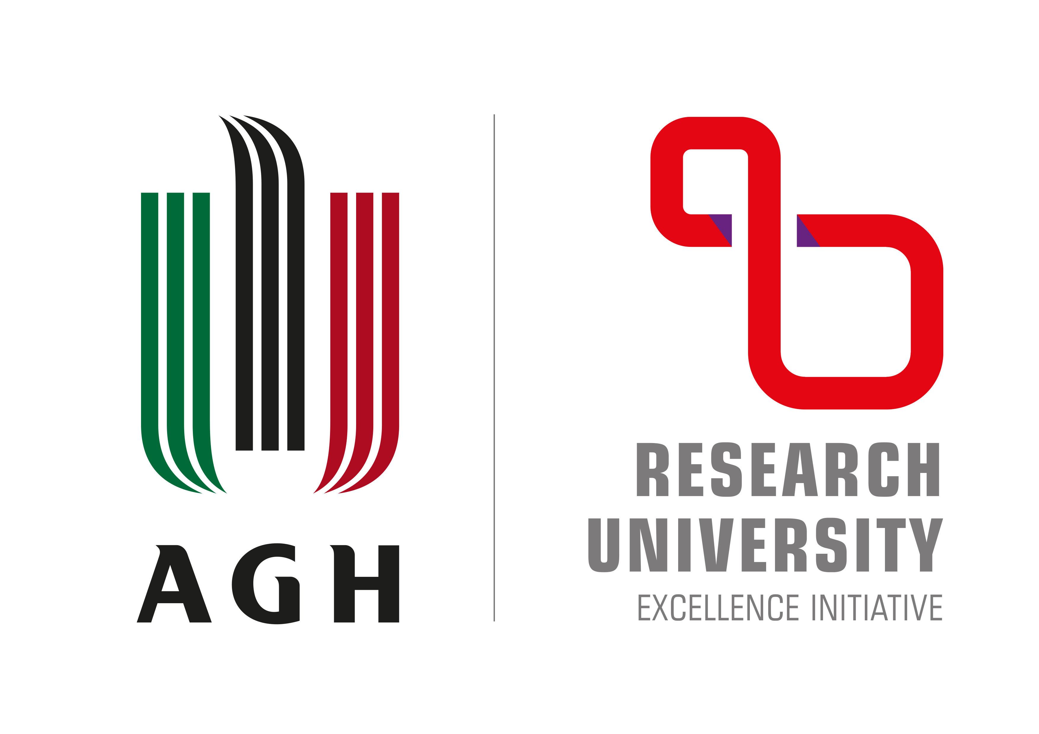 AGH University of Krakow and IDUB